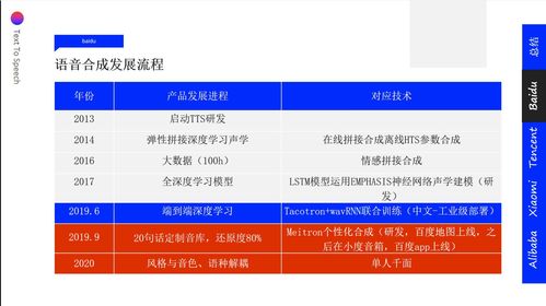 AI大模型时代 利用RAG技术重塑河南传统智能客服问答机器人